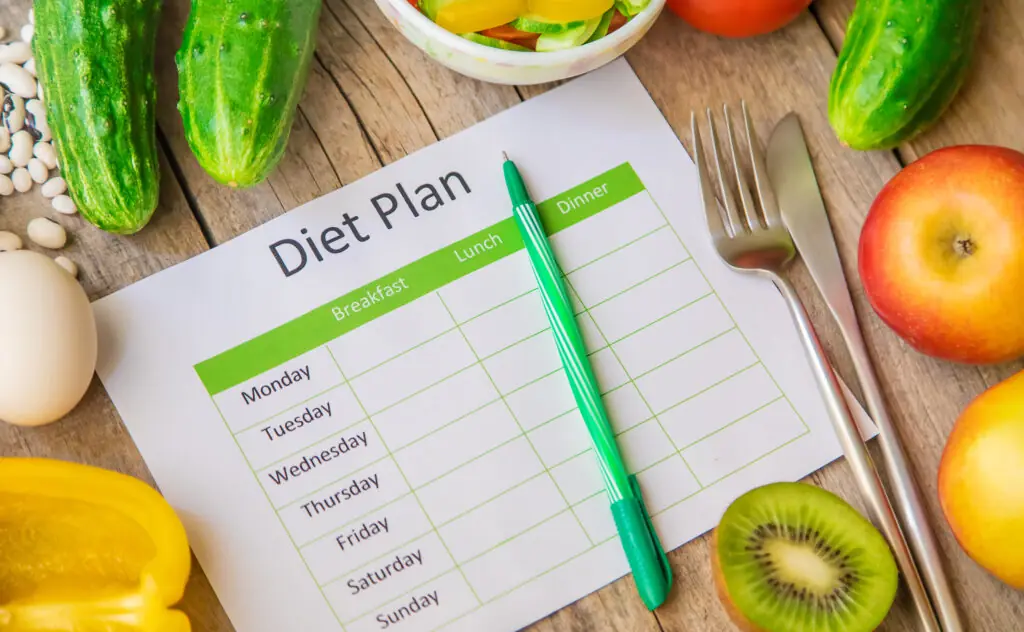 A picture of a students weekly food plan